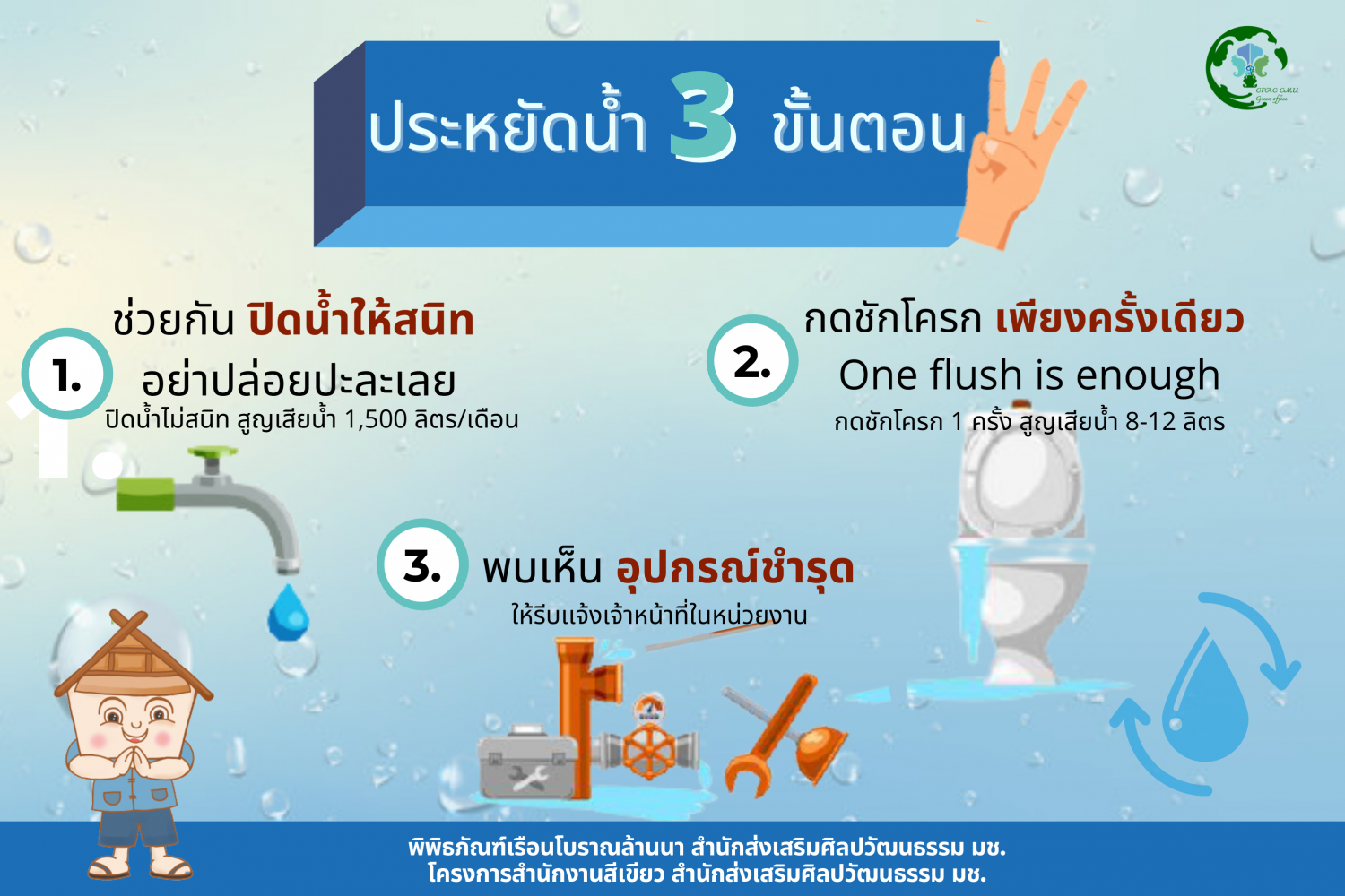 ประหยัดน้ำได้ใน 3 ขั้นตอน