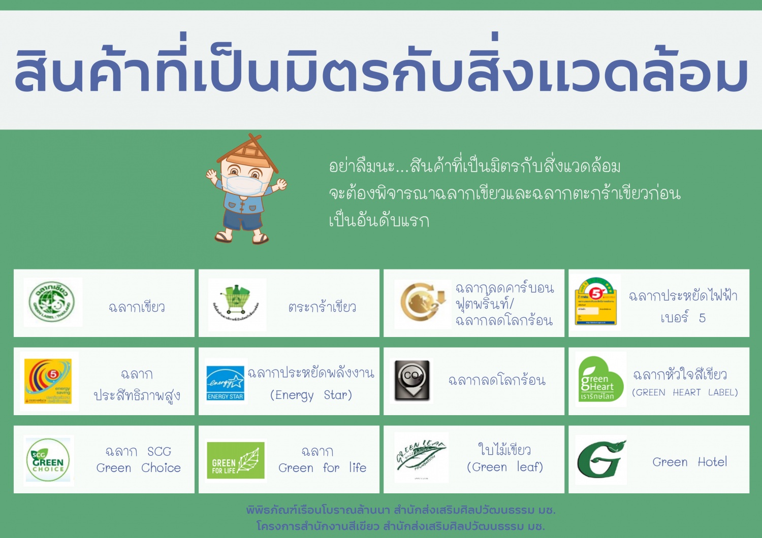 สินค้าที่เป็นมิตรกับสิ่งแวดล้อม