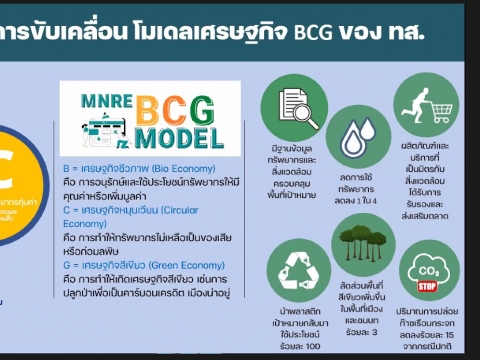 เข้าร่วมประชุมชี้แจงโครงการ G - Green ระบบออนไลน์