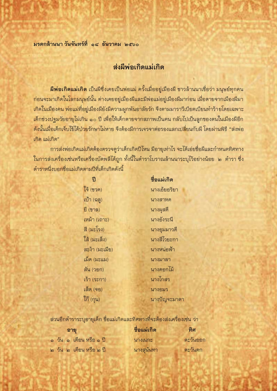 ส่งผีพ่อเกิดเเม่เกิด - 18 ธันวาคม 2560