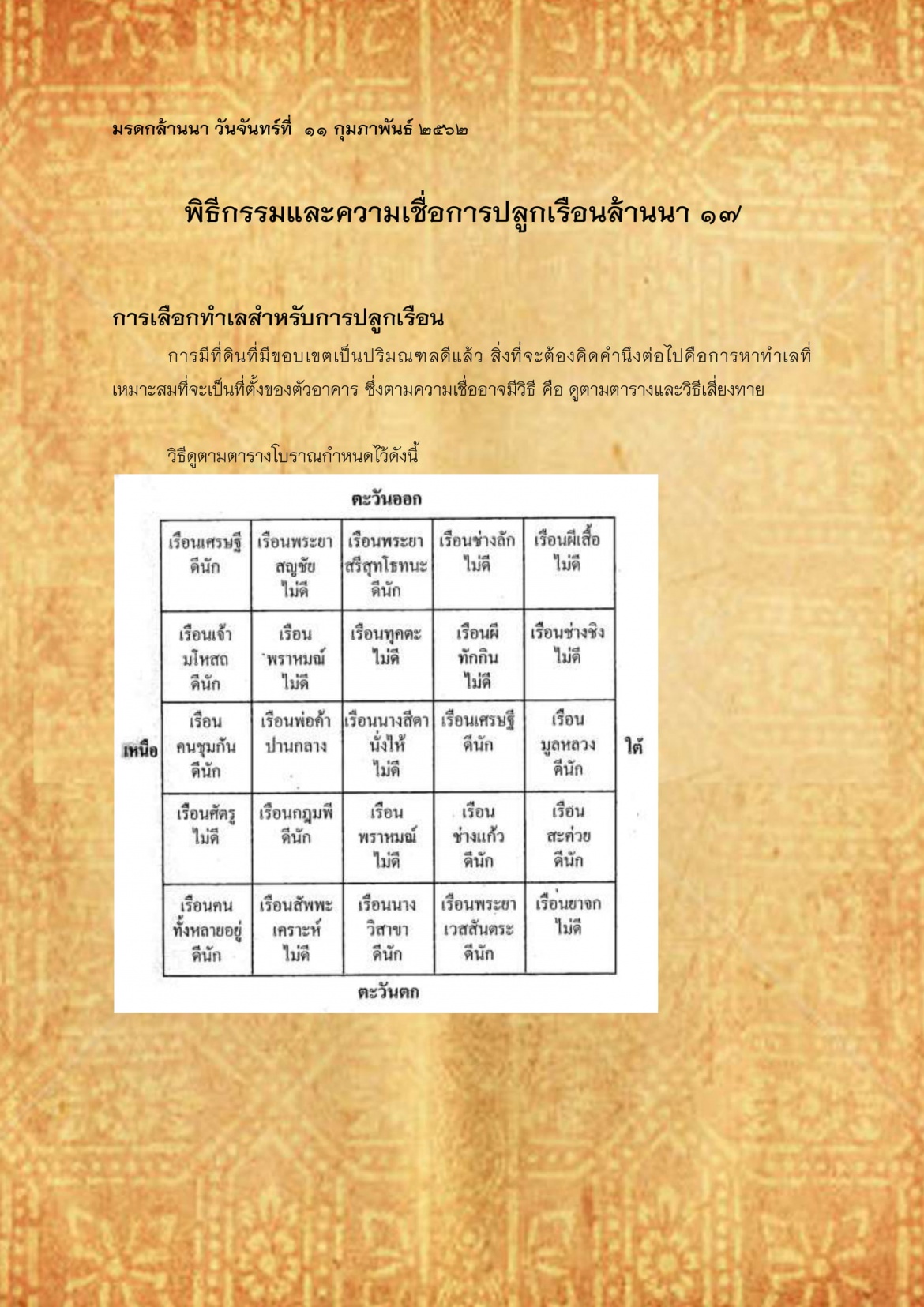 พิธีกรรมเเละความเชื่อการปลูกเรือนล้านนา(17) - 11 กุมภาพันธ์ 2562