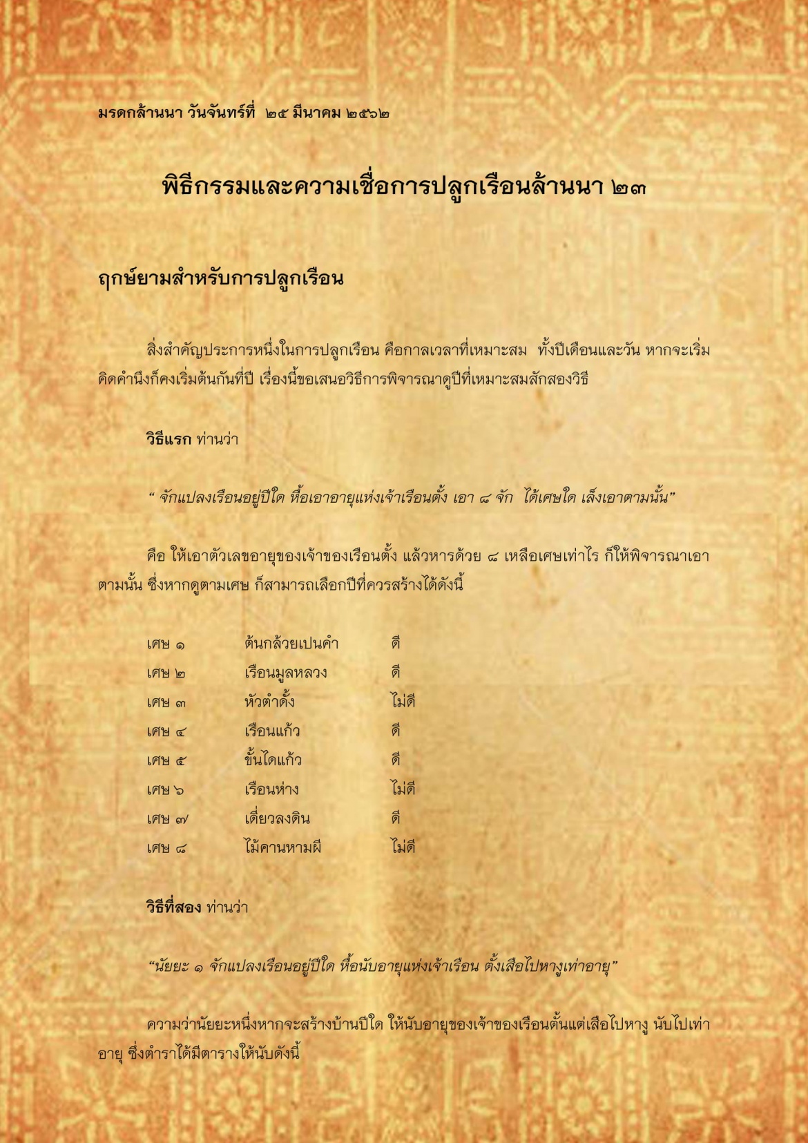พิธีกรรมเเละความเชื่อการปลูกเรือนล้านนา(23) - 25 มีนาคม 2562