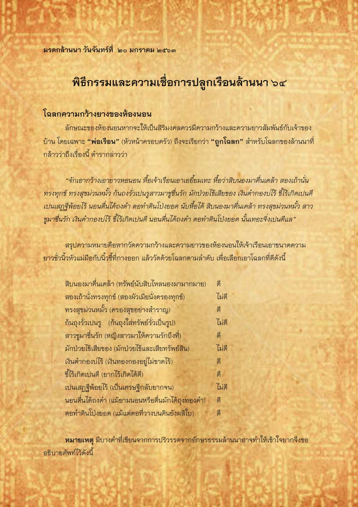 พิธีกรรมเเละความเชื่อการปลูกเรือนล้านนา(64) - 20 มกราคม 2563