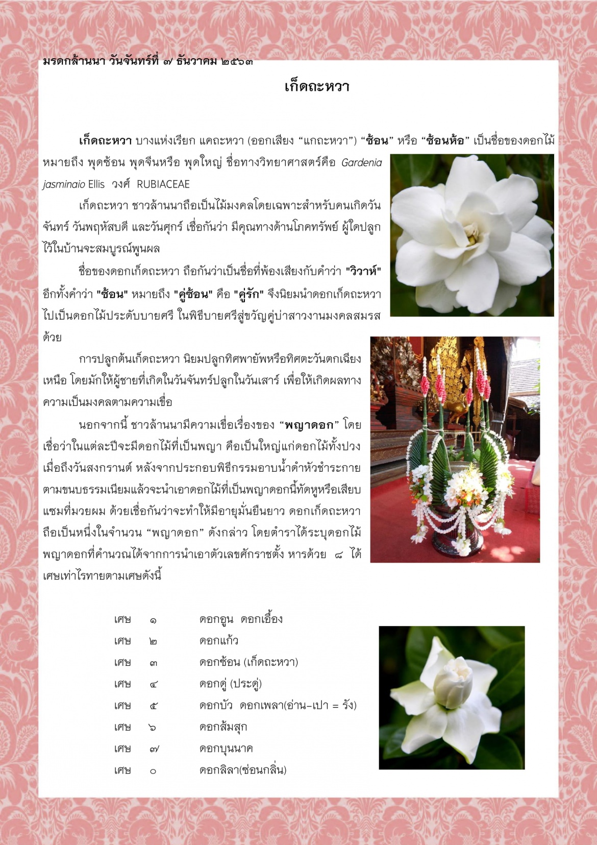 เก็ดถะหวา - 7 ธันวาคม 2563