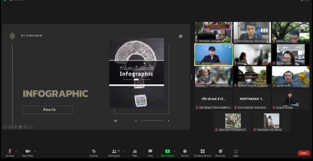 การอบรมการใช้โปรแกรม Canva