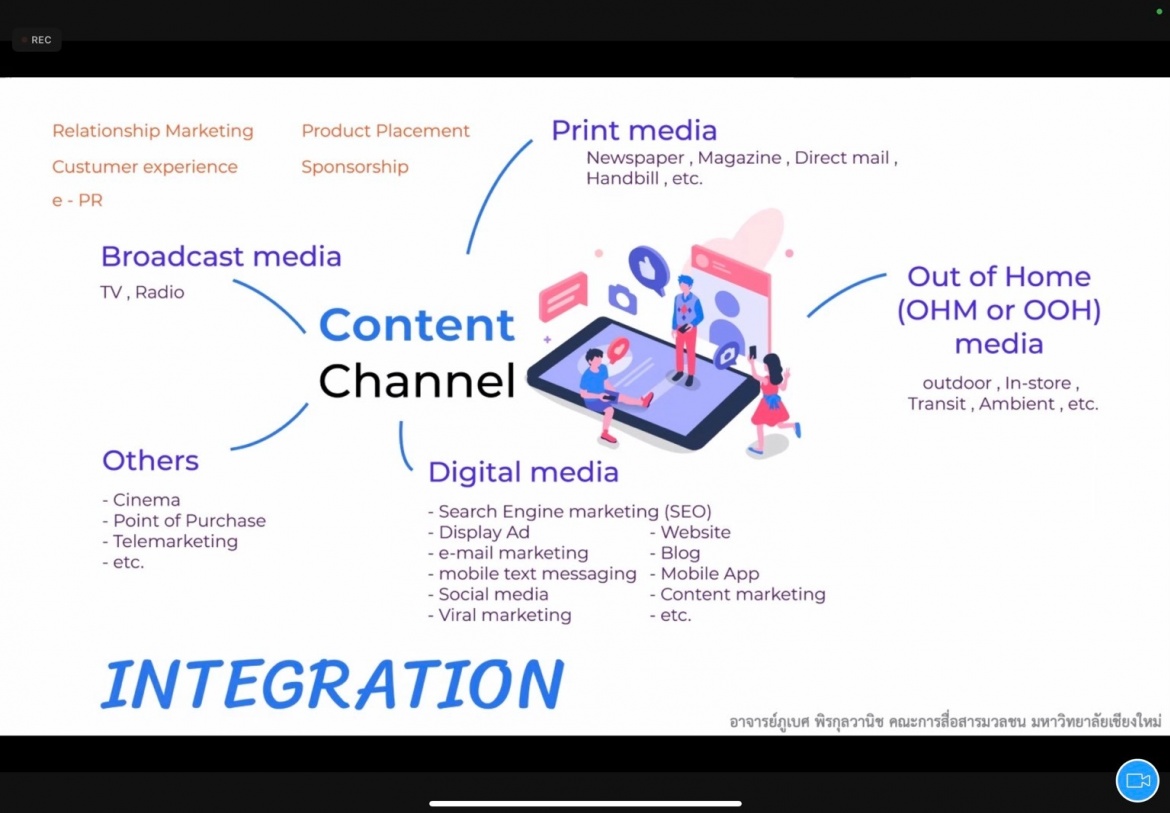 การอบรมเชิงปฏิบัติการ เรื่อง Digital Content