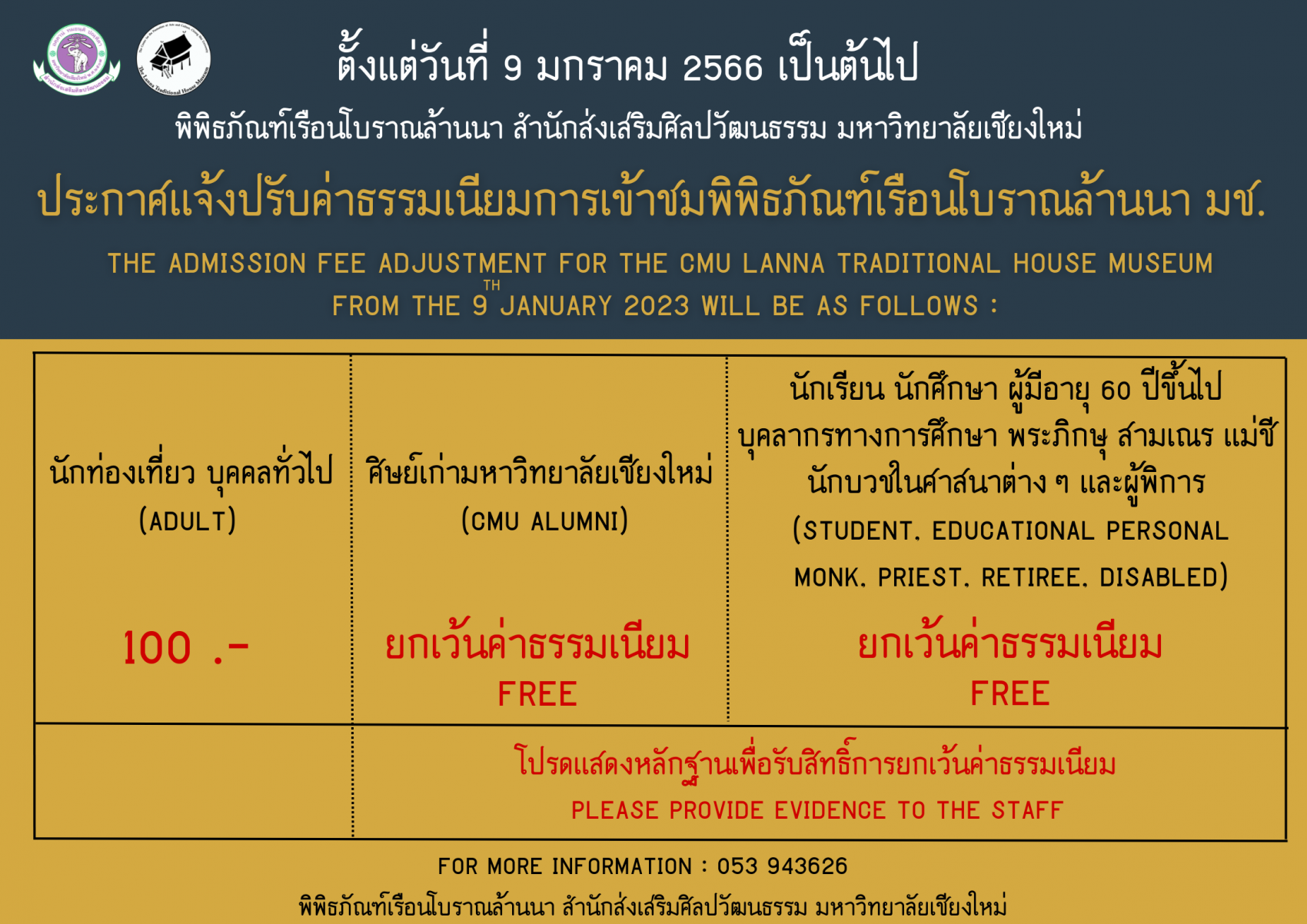 แจ้งปรับค่าธรรมเนียมการเข้าชมพิพิธภัณฑ์เรือนโบราณล้านนา มช. 