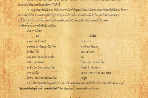 พิธีกรรมและความเชื่อการปลุกเรือนล้านนา(10) - 24 ธันวาคม 2561