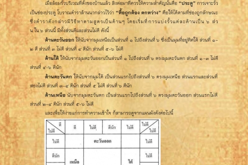 พิธีกรรมเเละความเชื่อการปลูกเรือนล้านนา(16) - 4 กุมภาพันธ์ 2562