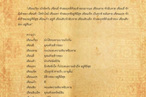 พิธีกรรมเเละความเชื่อการปลูกเรือนล้านนา(25) - 22 เมษายน 2562