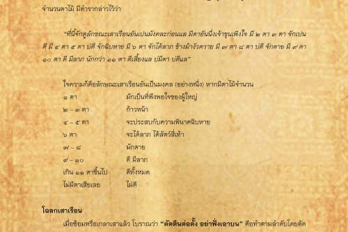 พิธีกรรมเเละความเชื่อการปลูกเรือนล้านนา(29) - 20 พฤษภาคม 2562