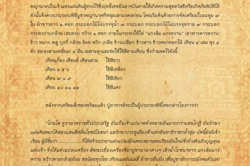 พิธีกรรมเเละความเชื่อการปลูกเรือนล้านนา(33) - 17 มิถุนายน 2562