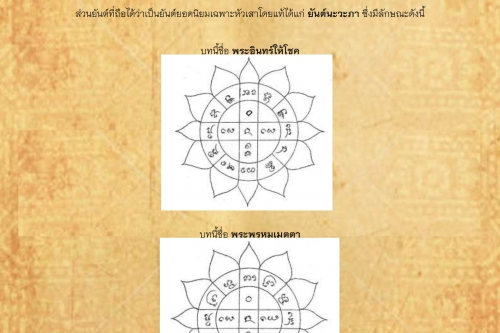 พิธีกรรมเเละความเชื่อการปลูกเรือนล้านนา(44) - 2 กันยายน 2562