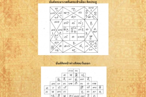 พิธีกรรมเเละความเชื่อการปลูกเรือนล้านนา(54) - 11 พฤศจิกายน 2562