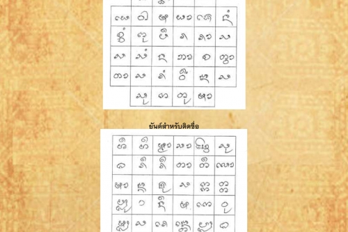 พิธีกรรมเเละความเชื่อการปลูกเรือนล้านนา(56) - 25 พฤศจิกายน 2562