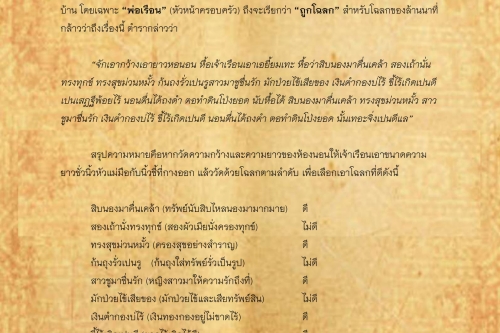 พิธีกรรมเเละความเชื่อการปลูกเรือนล้านนา(64) - 20 มกราคม 2563