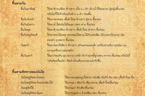 พิธีกรรมเเละความเชื่อการปลูกเรือนล้านนา(74) - 30 มีนาคม 2563