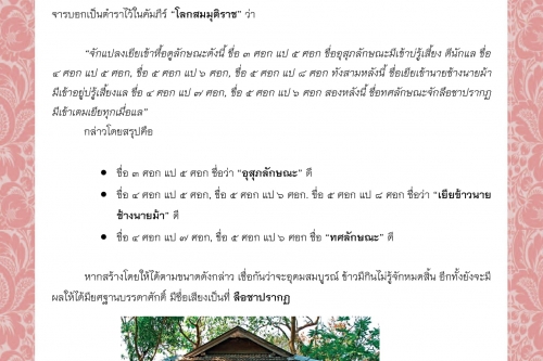 พิธีกรรมและความเชื่อการปลูกเรือนล้านนา (85) - 15 มิถุนายน 2563