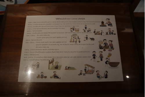 นิทรรศการภูมิปัญญา สล่าสร้างเรือน - Local wisdom of Traditional Lanna Architecture Exhibition